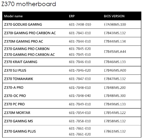 MSI supporto i7 8086K 1