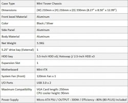 lian_li_pc-q15_specs_01